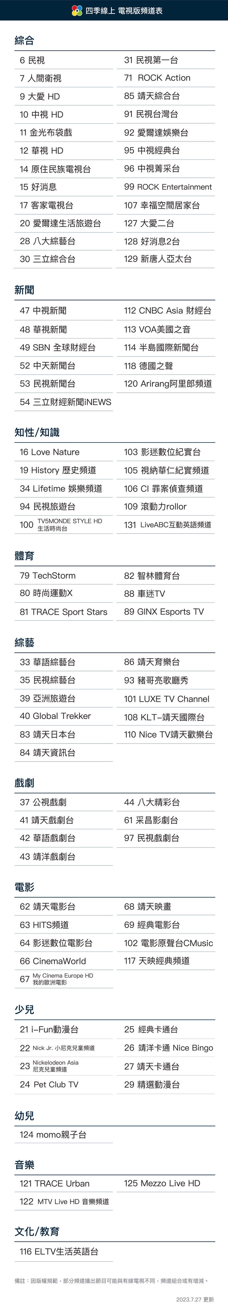 4gtv-channels