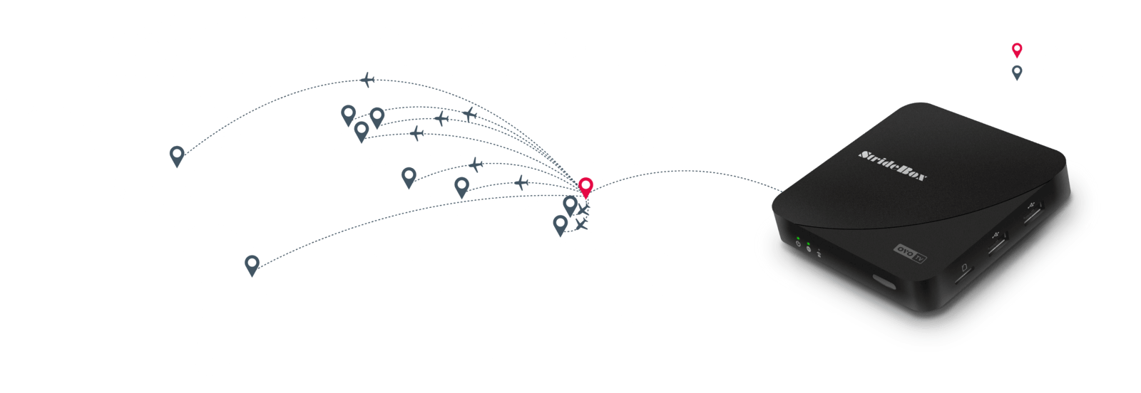 StrideBox Global Locations