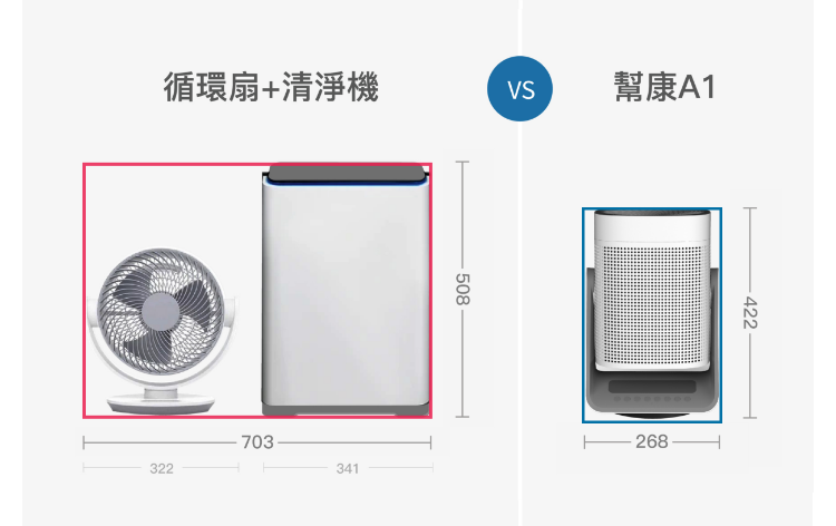 二合一 不占空間