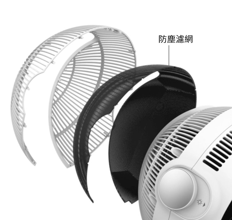防塵濾網,安全且耐久。