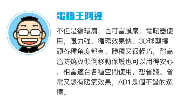 OVO ab1 第三方評測搶先看-電腦王阿達