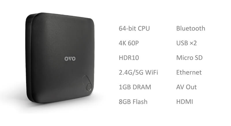 強悍性能,<br>完整週邊規格。