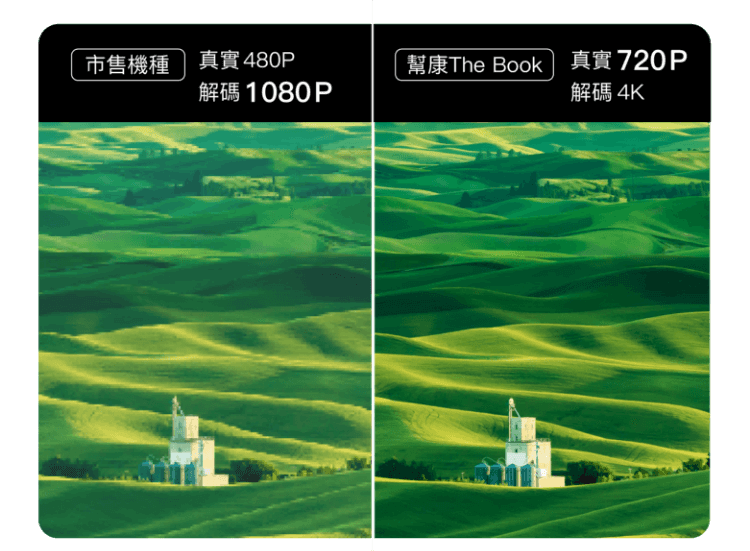 HD高畫質,亮彩清晰。