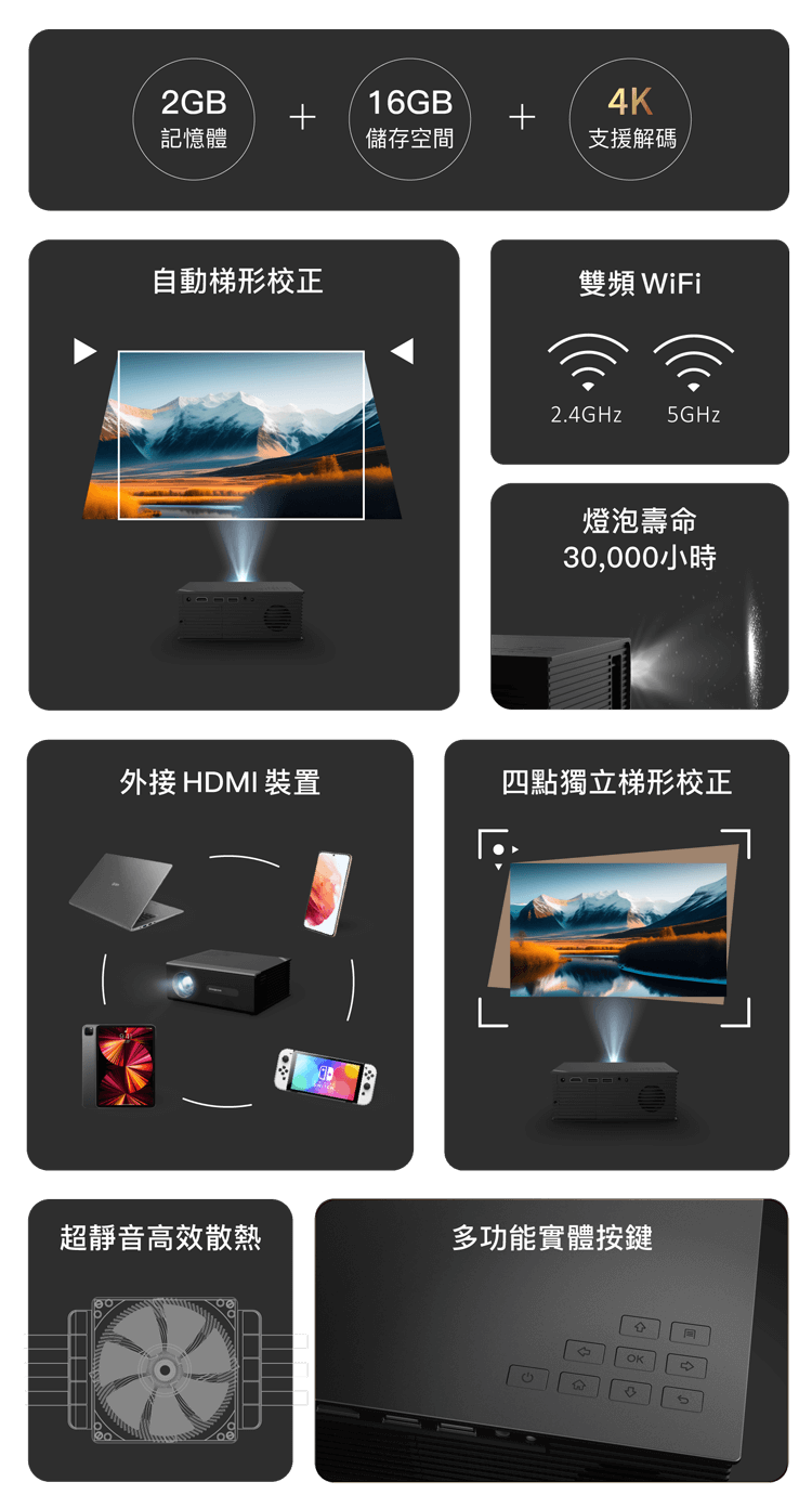 眾多貼心設計 ,面面俱到。