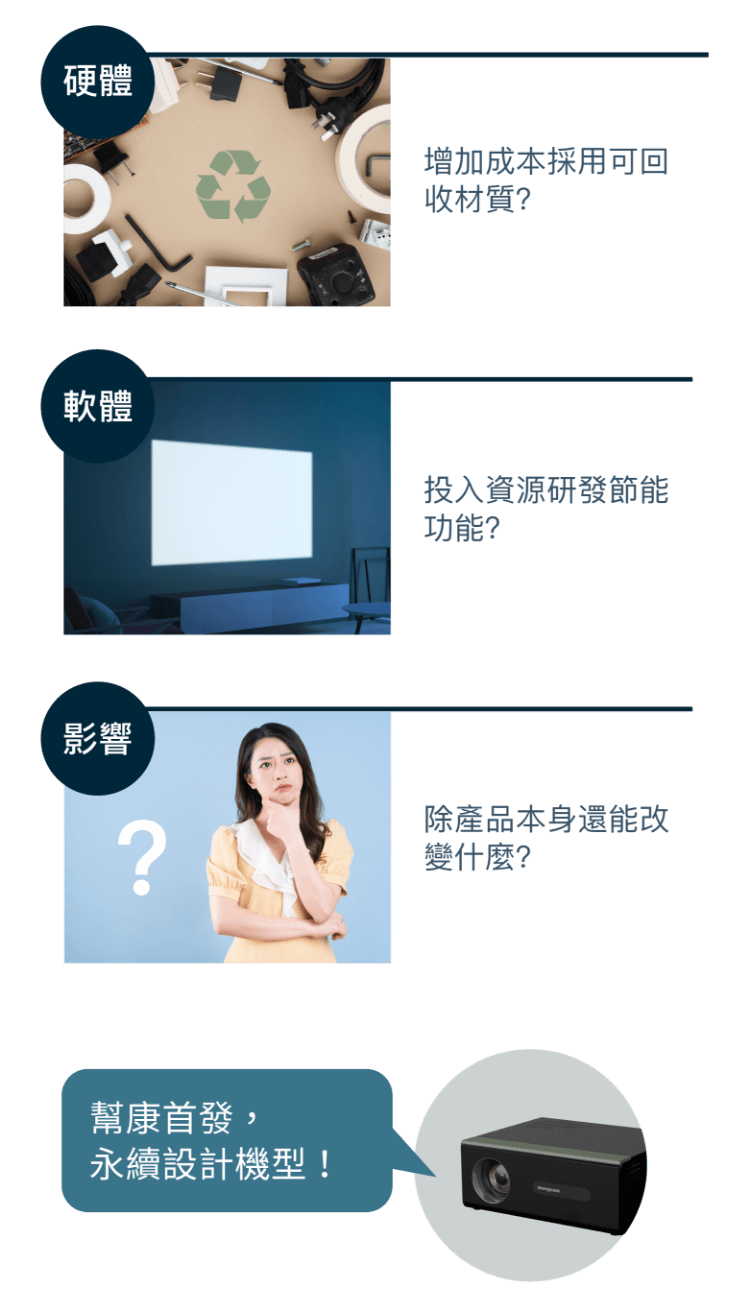投影機能為地球,做些什麼?。