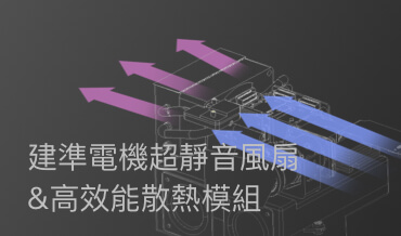 超靜音及高效散熱