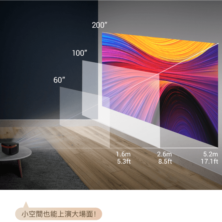 白牆就是大螢幕，最高可達200吋。