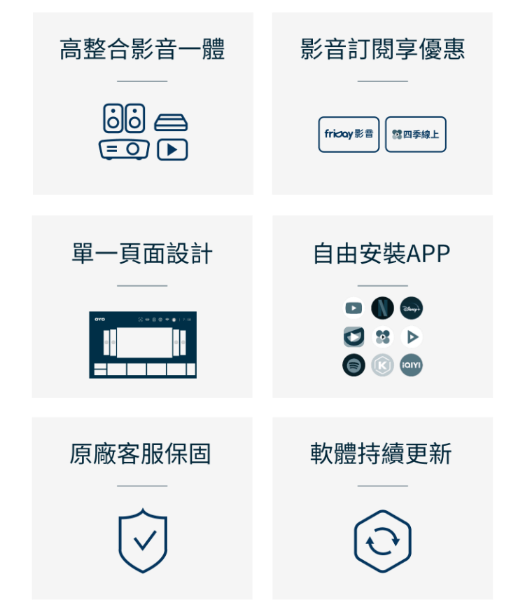 絕佳體驗,安心保障。