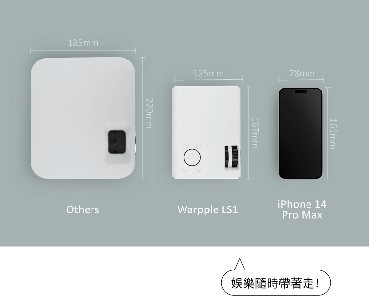 LS1 手掌大小,同級全球最小台。