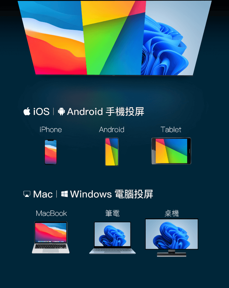 筆電手機投屏 AirPlay 投影機