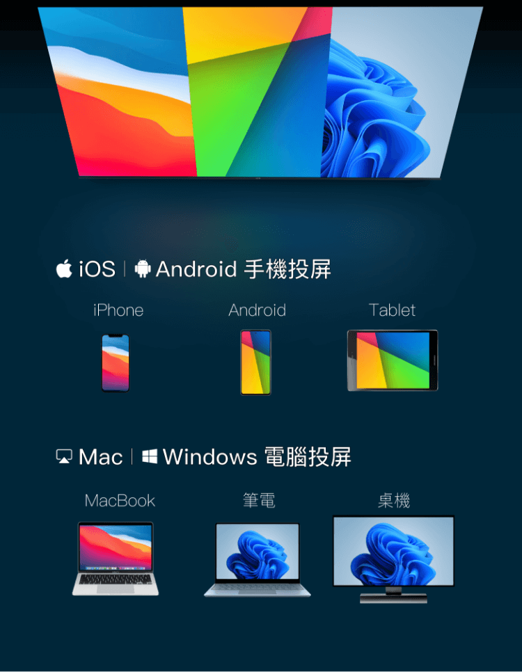 筆電手機投屏 AirPlay 投影機