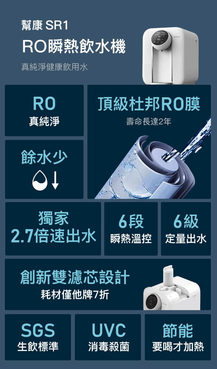 Bongcom SR1