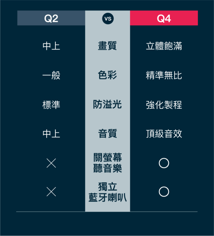 ST32/43小霸王智慧電視 精雕細琢，絕無僅有。