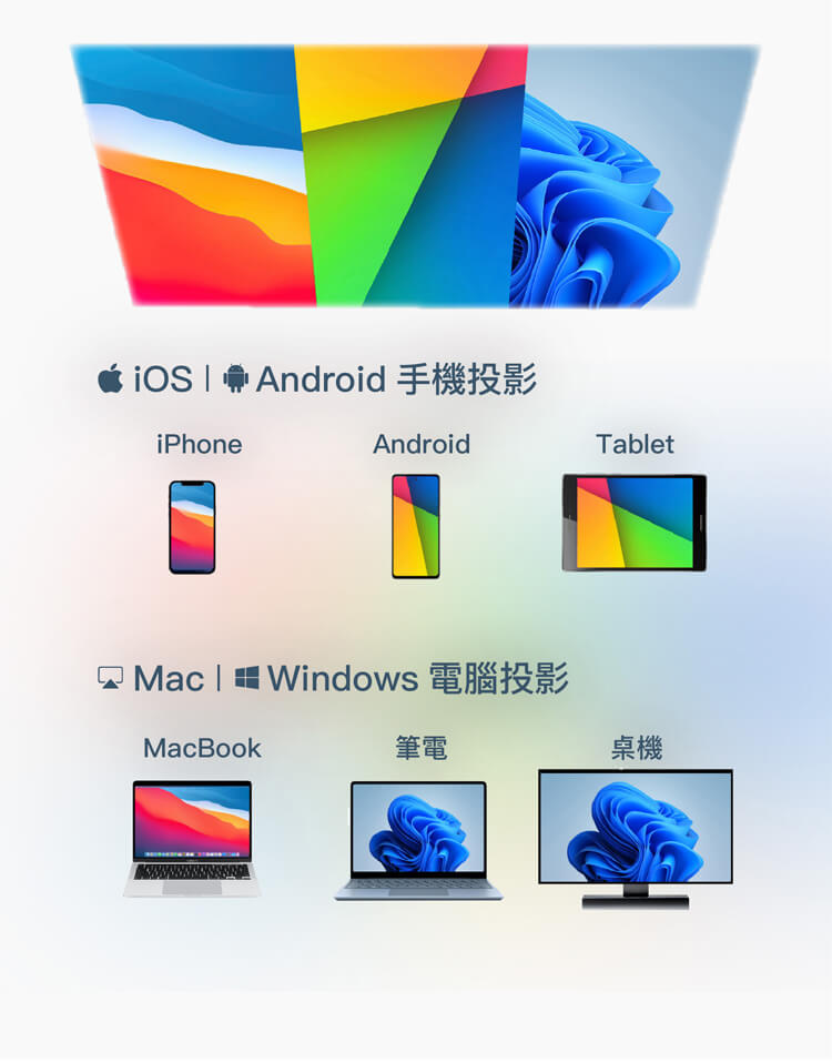 筆電手機投影，隨時 AirPlay。