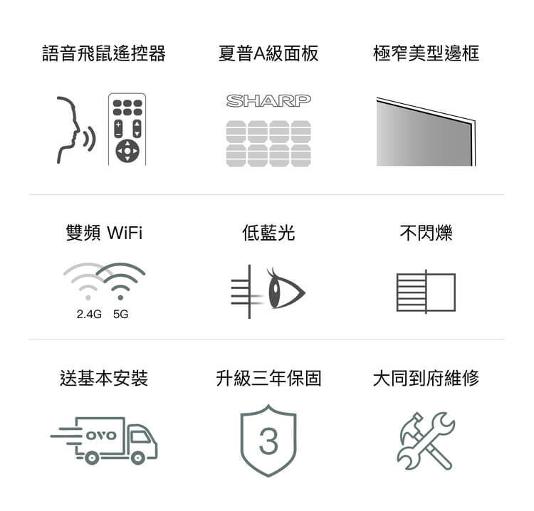 絕佳體驗,安心保障。