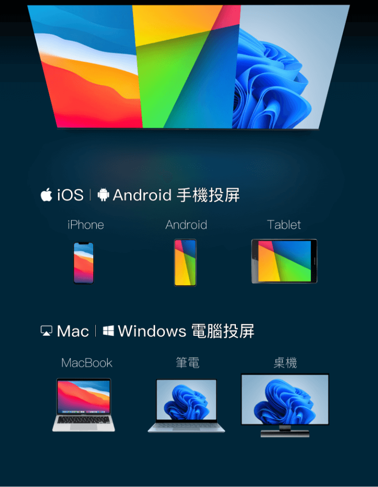 筆電手機投影,隨時 AirPlay。