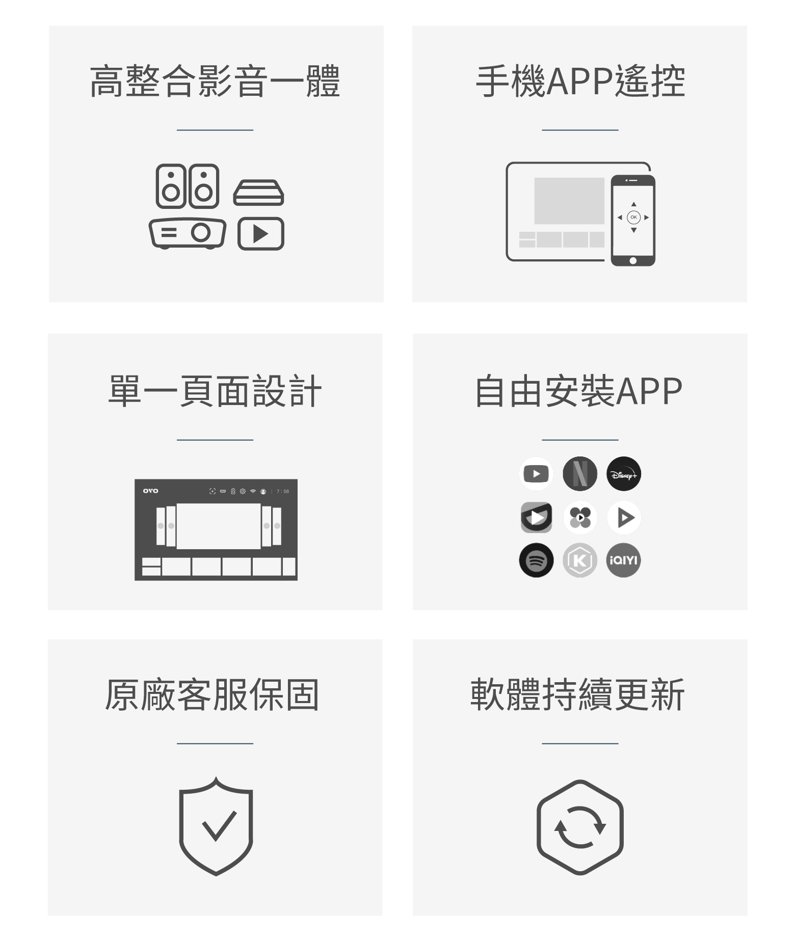 絕佳體驗,安心保障。