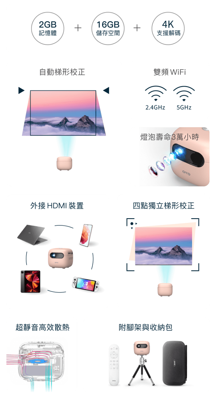 眾多貼心設計,面面俱到。
