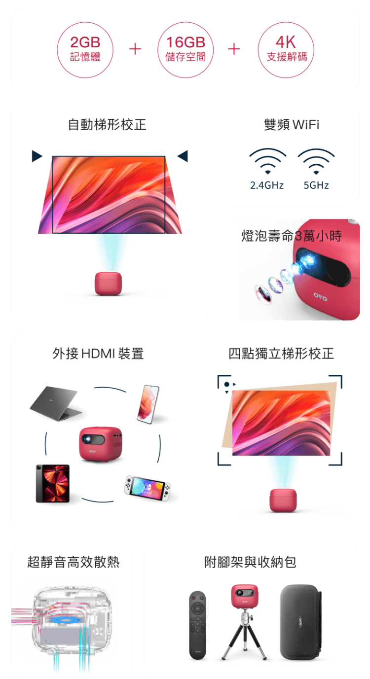 眾多貼心設計，面面俱到。