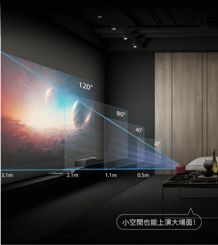 超大畫面，可投20~120吋。
