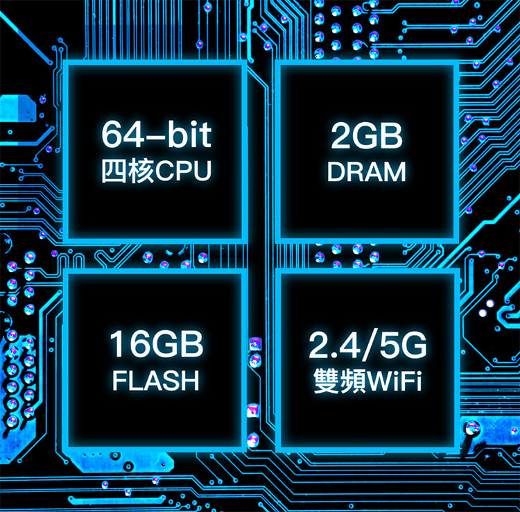 高性能智慧系統，<br>上網就是快。
