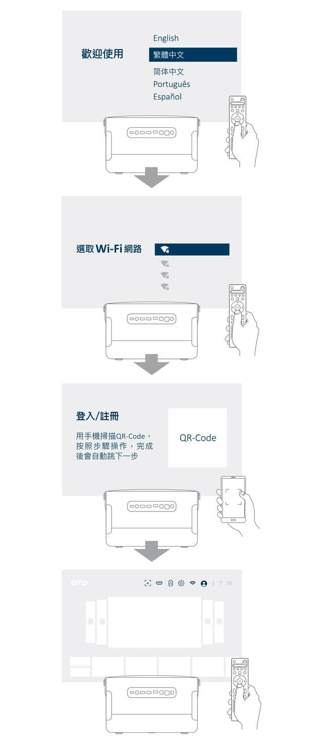 設定網路