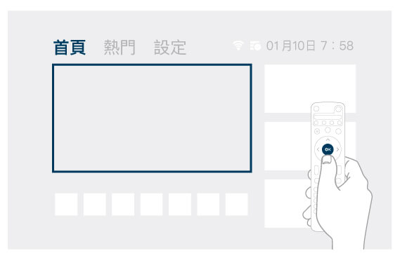 電視盒端訂閱-1